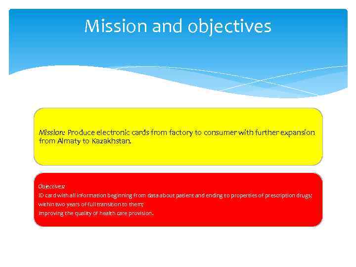 Mission and objectives Mission: Produce electronic cards from factory to consumer with further expansion