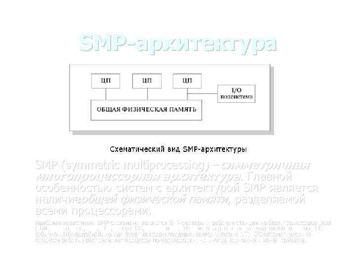 SMP-архитектура SMP (symmetric multiprocessing) –симметричная многопроцессорная архитектура. Главной особенностью систем с архитектурой SMP является