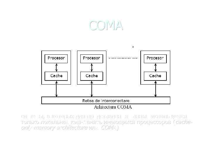 COMA системы, в которых для представления данных используется только локальная кэш-память имеющихся процессоров (cacheonly