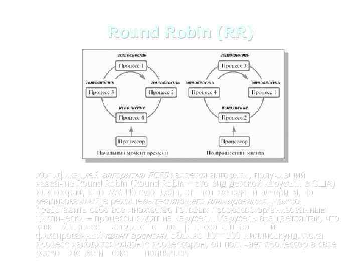 Round Robin (RR) Модификацией алгоритма FCFS является алгоритм, получивший название Round Robin (Round Robin