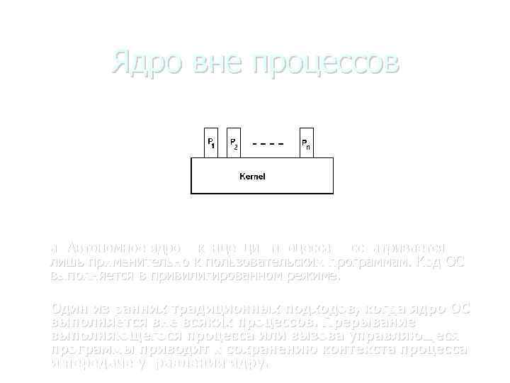 Ядро вне процессов а) Автономное ядро – концепция процесса рассматривается лишь применительно к пользовательским