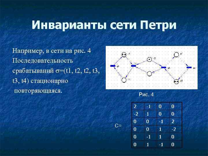 Инварианты сети Петри Например, в сети на рис. 4 Последовательность срабатываний =(t 1, t