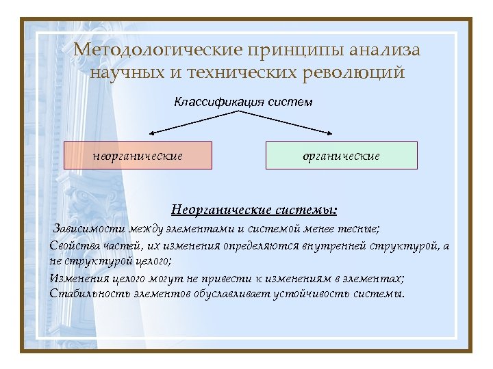 Методологические принципы анализа научных и технических революций Классификация систем неорганические Неорганические системы: Зависимости между