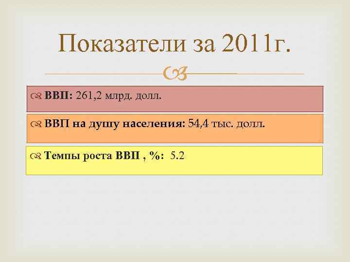 Показатели за 2011 г. ВВП: 261, 2 млрд. долл. ВВП на душу населения: 54,