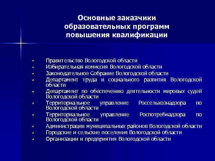 Основные заказчики образовательных программ повышения квалификации Правительство Вологодской области Избирательная комиссия Вологодской области Законодательное