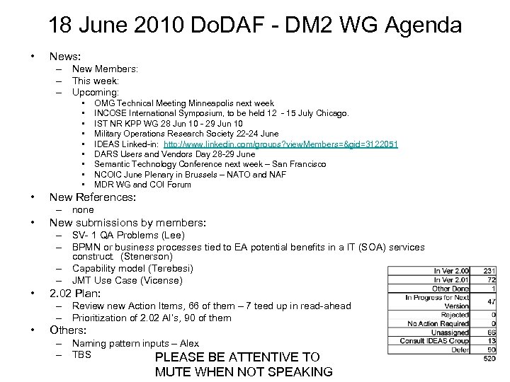 18 June 2010 Do. DAF - DM 2 WG Agenda • News: – New