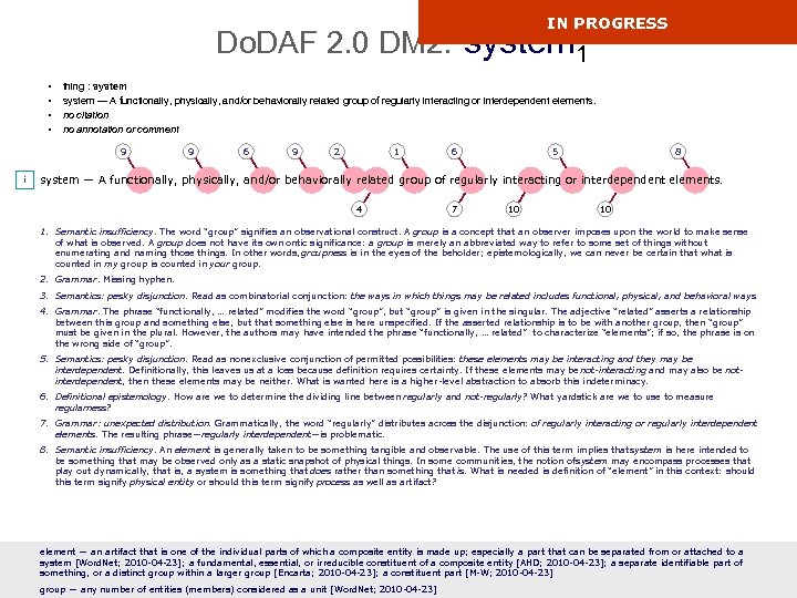 IN PROGRESS Do. DAF 2. 0 DM 2: system 1 • • thing :