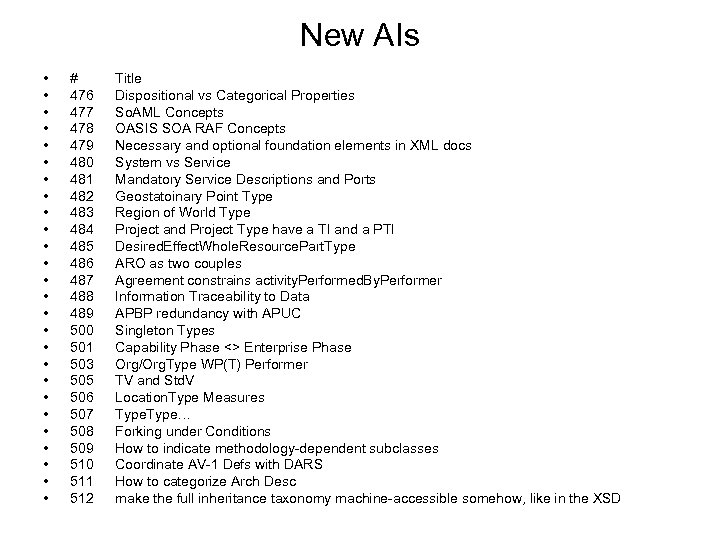 New AIs • • • • • • • # 476 477 478 479