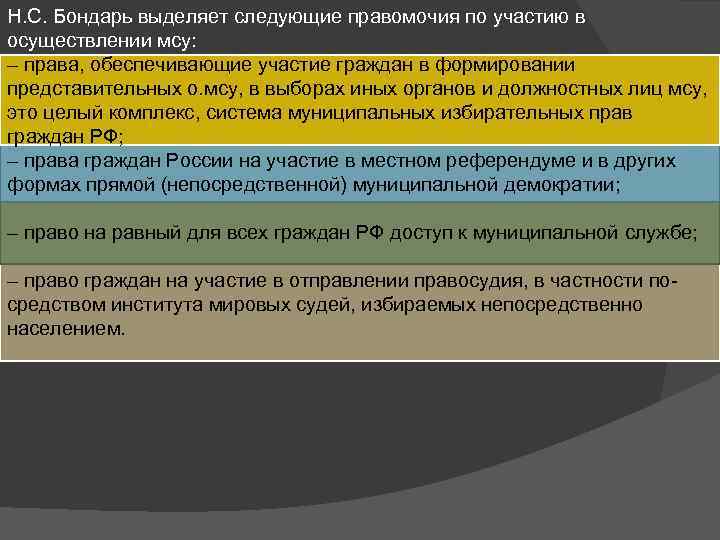 Н. С. Бондарь выделяет следующие правомочия по участию в осуществлении мсу: – права, обеспечивающие