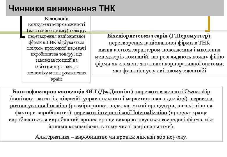 Чинники виникнення ТНК Концепція конкурентоспроможності (життєвого циклу) товару: перетворення національної фірми в ТНК відбувається