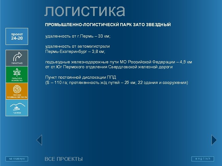 логистика ПРОМЫШЛЕННО-ЛОГИСТИЧЕСКЙ ПАРК ЗАТО ЗВЕЗДНЫЙ удаленность от г. Пермь – 33 км; удаленность от