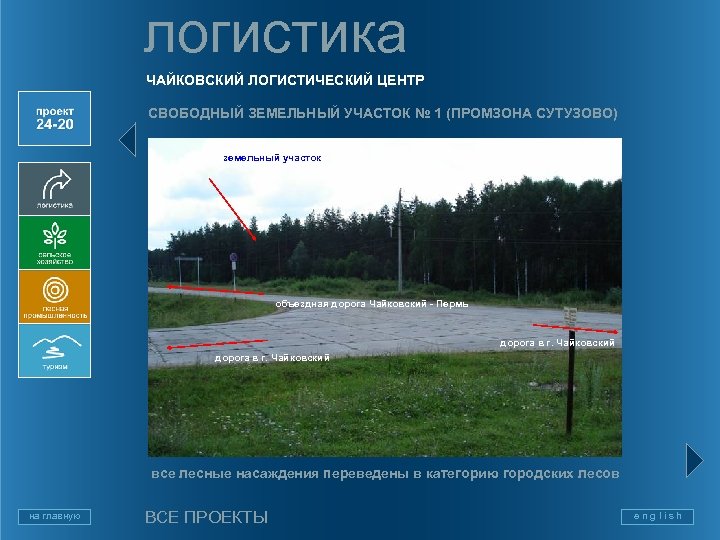 логистика ЧАЙКОВСКИЙ ЛОГИСТИЧЕСКИЙ ЦЕНТР СВОБОДНЫЙ ЗЕМЕЛЬНЫЙ УЧАСТОК № 1 (ПРОМЗОНА СУТУЗОВО) земельный участок объездная