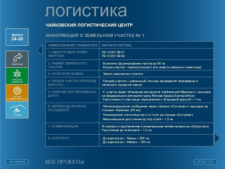 логистика ЧАЙКОВСКИЙ ЛОГИСТИЧЕСКИЙ ЦЕНТР ИНФОРМАЦИЯ О ЗЕМЕЛЬНОМ УЧАСТКЕ № 1 НАИМЕНОВАНИЕ ПОКАЗАТЕЛЯ 1. КАДАСТРОВЫЙ