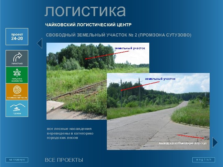 логистика ЧАЙКОВСКИЙ ЛОГИСТИЧЕСКИЙ ЦЕНТР СВОБОДНЫЙ ЗЕМЕЛЬНЫЙ УЧАСТОК № 2 (ПРОМЗОНА СУТУЗОВО) земельный участок все