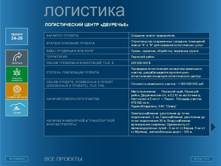 логистика ЛОГИСТИЧЕСКИЙ ЦЕНТР «ДВУРЕЧЬЕ» ХАРАКТЕР ПРОЕКТА КРАТКОЕ ОПИСАНИЕ ПРОЕКТА Строительство современных складских помещений класса