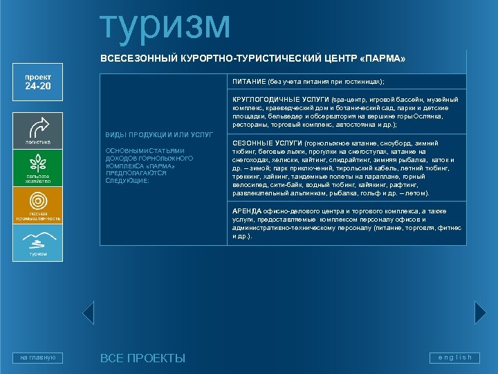 туризм ВСЕСЕЗОННЫЙ КУРОРТНО-ТУРИСТИЧЕСКИЙ ЦЕНТР «ПАРМА» ПИТАНИЕ (без учета питания при гостиницах); КРУГЛОГОДИЧНЫЕ УСЛУГИ (spa-центр,