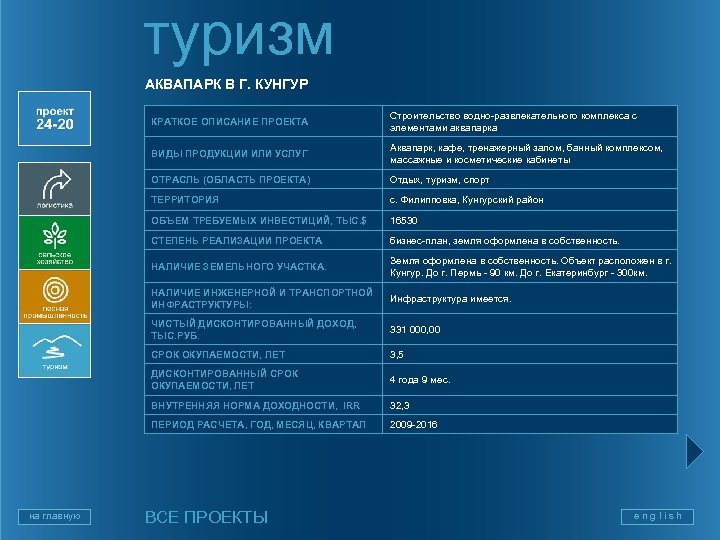туризм АКВАПАРК В Г. КУНГУР КРАТКОЕ ОПИСАНИЕ ПРОЕКТА ВИДЫ ПРОДУКЦИИ ИЛИ УСЛУГ Аквапарк, кафе,