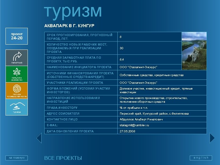 туризм АКВАПАРК В Г. КУНГУР СРОК ПРОГНОЗИРОВАНИЯ, ПРОГНОЗНЫЙ ПЕРИОД, ЛЕТ. КОЛИЧЕСТВО НОВЫХ РАБОЧИХ МЕСТ,