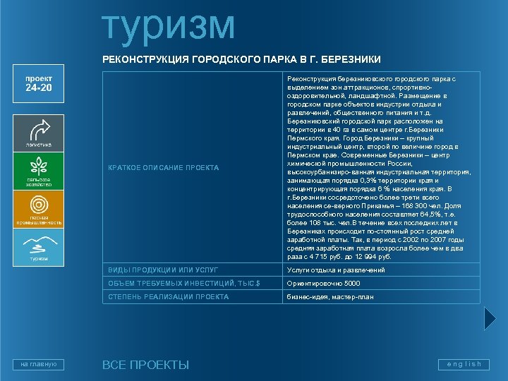 туризм РЕКОНСТРУКЦИЯ ГОРОДСКОГО ПАРКА В Г. БЕРЕЗНИКИ КРАТКОЕ ОПИСАНИЕ ПРОЕКТА ВИДЫ ПРОДУКЦИИ ИЛИ УСЛУГ