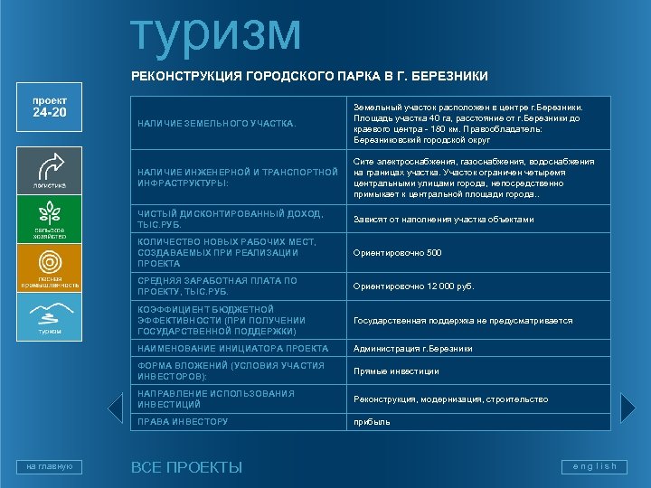 туризм РЕКОНСТРУКЦИЯ ГОРОДСКОГО ПАРКА В Г. БЕРЕЗНИКИ НАЛИЧИЕ ЗЕМЕЛЬНОГО УЧАСТКА. НАЛИЧИЕ ИНЖЕНЕРНОЙ И ТРАНСПОРТНОЙ