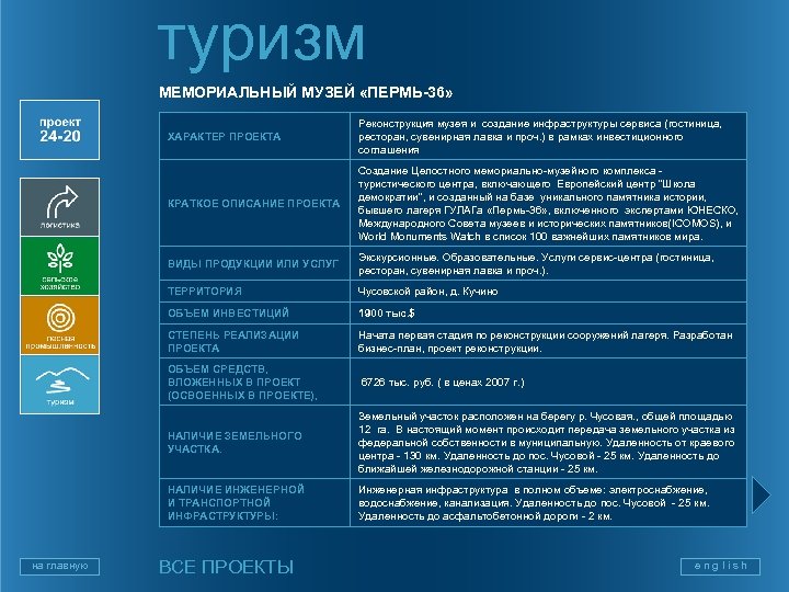 туризм МЕМОРИАЛЬНЫЙ МУЗЕЙ «ПЕРМЬ-36» ХАРАКТЕР ПРОЕКТА КРАТКОЕ ОПИСАНИЕ ПРОЕКТА Создание Целостного мемориально-музейного комплекса -