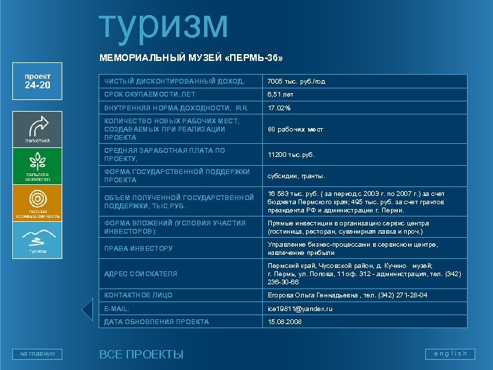 туризм МЕМОРИАЛЬНЫЙ МУЗЕЙ «ПЕРМЬ-36» ЧИСТЫЙ ДИСКОНТИРОВАННЫЙ ДОХОД, СРОК ОКУПАЕМОСТИ, ЛЕТ 6, 51 лет ВНУТРЕННЯЯ