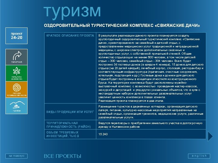 туризм ОЗДОРОВИТЕЛЬНЫЙ ТУРИСТИЧЕСКИЙ КОМПЛЕКС «СВИЯЖСКИЕ ДАЧИ» КРАТКОЕ ОПИСАНИЕ ПРОЕКТА В результате реализации данного проекта