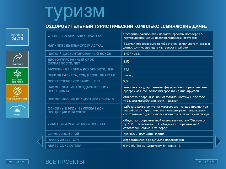туризм ОЗДОРОВИТЕЛЬНЫЙ ТУРИСТИЧЕСКИЙ КОМПЛЕКС «СВИЯЖСКИЕ ДАЧИ» СТЕПЕНЬ РЕАЛИЗАЦИИ ПРОЕКТА НАЛИЧИЕ ЗЕМЕЛЬНОГО УЧАСТКА. Ведутся переговоры