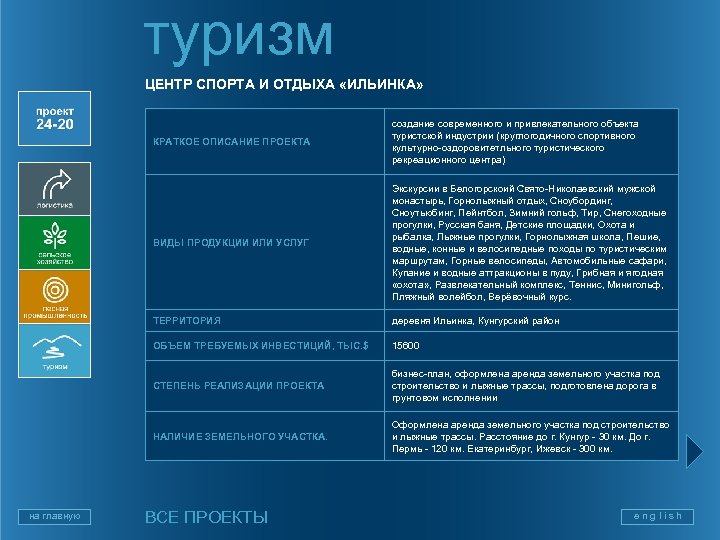 туризм ЦЕНТР СПОРТА И ОТДЫХА «ИЛЬИНКА» КРАТКОЕ ОПИСАНИЕ ПРОЕКТА ВИДЫ ПРОДУКЦИИ ИЛИ УСЛУГ Экскурсии