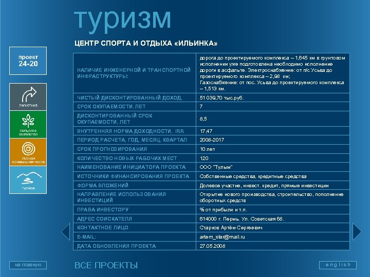 туризм ЦЕНТР СПОРТА И ОТДЫХА «ИЛЬИНКА» НАЛИЧИЕ ИНЖЕНЕРНОЙ И ТРАНСПОРТНОЙ ИНФРАСТРУКТУРЫ: ЧИСТЫЙ ДИСКОНТИРОВАННЫЙ ДОХОД,