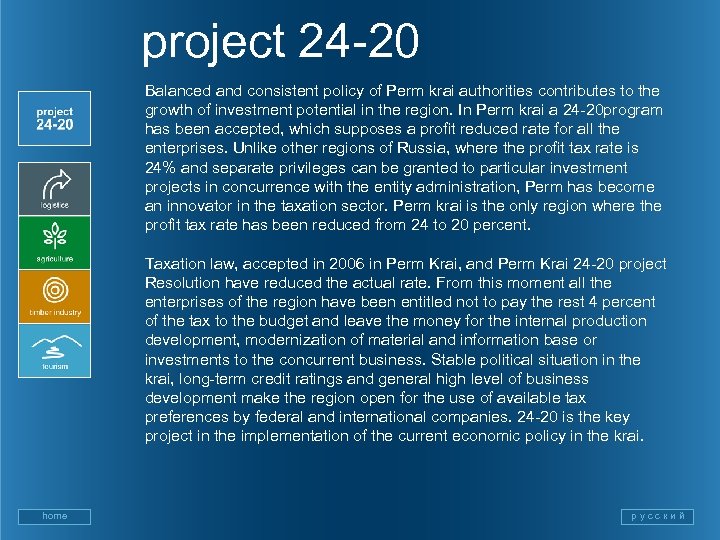 project 24 -20 Balanced and consistent policy of Perm krai authorities contributes to the