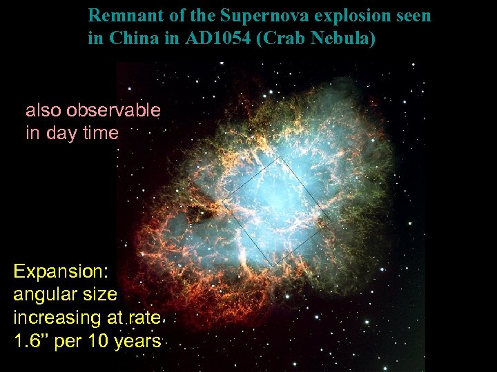 Remnant of the Supernova explosion seen in China in AD 1054 (Crab Nebula) also