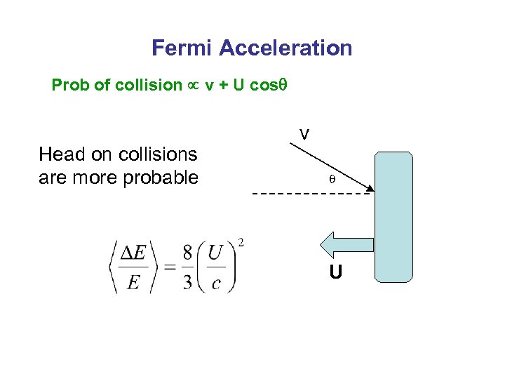 Fermi Acceleration Prob of collision v + U cos Head on collisions are more