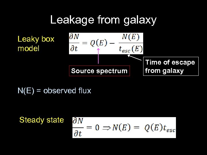 Leakage from galaxy Leaky box modell Source spectrum N(E) = observed flux Steady state