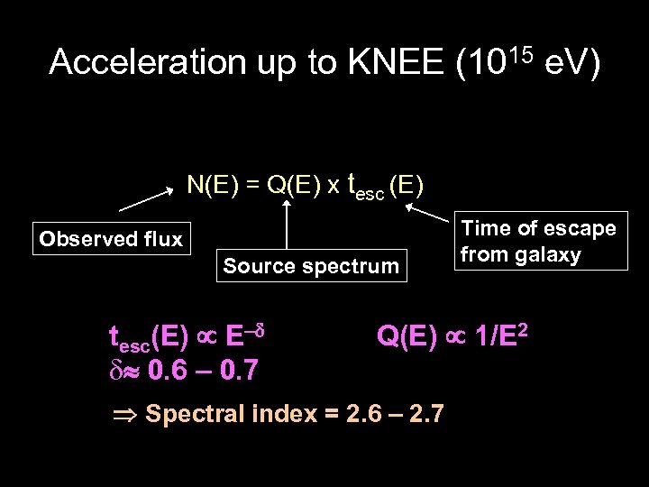 Acceleration up to KNEE (1015 e. V) N(E) = Q(E) x tesc (E) Observed