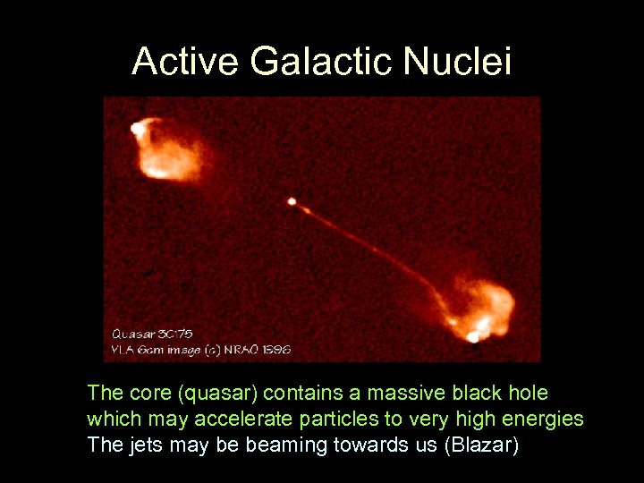 Active Galactic Nuclei The core (quasar) contains a massive black hole which may accelerate