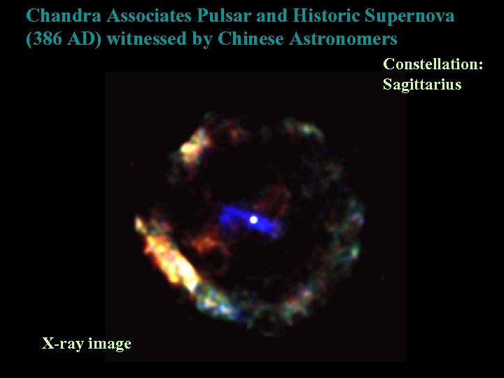 Chandra Associates Pulsar and Historic Supernova (386 AD) witnessed by Chinese Astronomers Constellation: Sagittarius