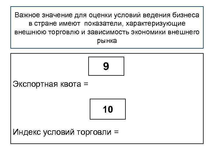 Важное значение для оценки условий ведения бизнеса в стране имеют показатели, характеризующие внешнюю торговлю