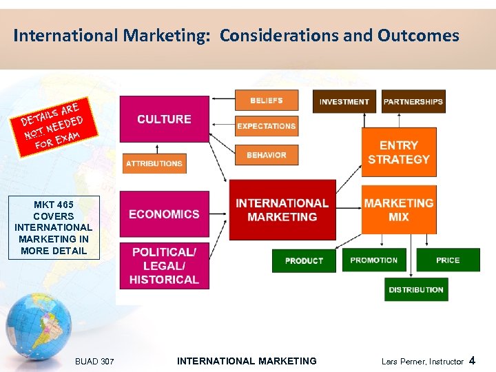 International Marketing: Considerations and Outcomes MKT 465 COVERS INTERNATIONAL MARKETING IN MORE DETAIL BUAD