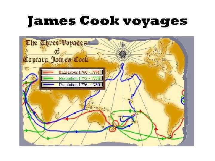 James Cook voyages 