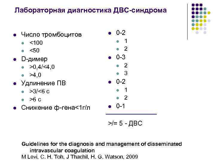 Лабораторная диагностика ДВС-синдрома l Число тромбоцитов l l l l l >3/<6 c >6