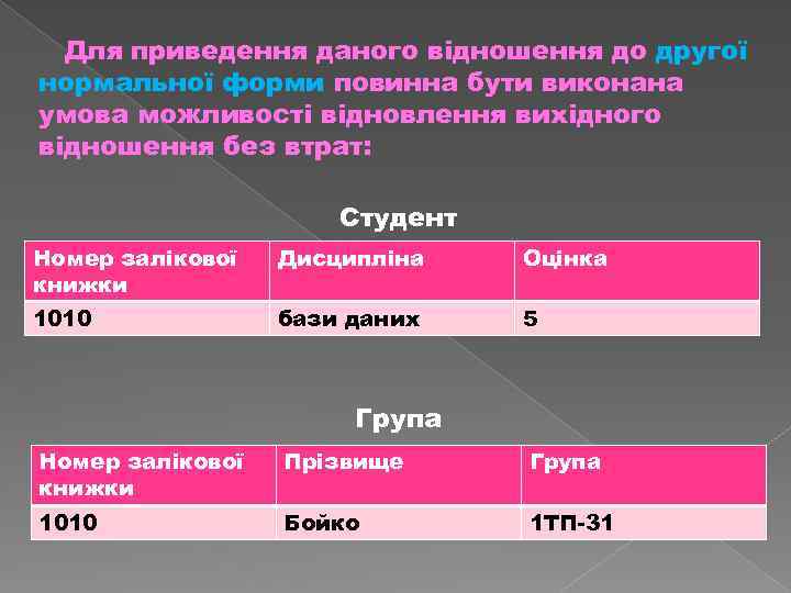 Для приведення даного відношення до другої нормальної форми повинна бути виконана умова можливості відновлення