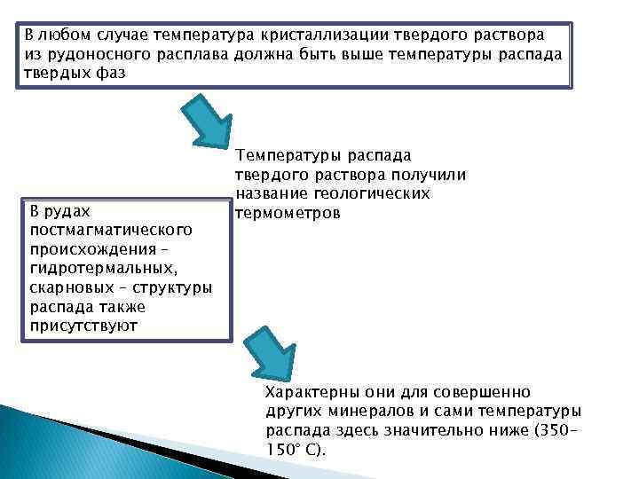 В любом случае температура кристаллизации твердого раствора из рудоносного расплава должна быть выше температуры
