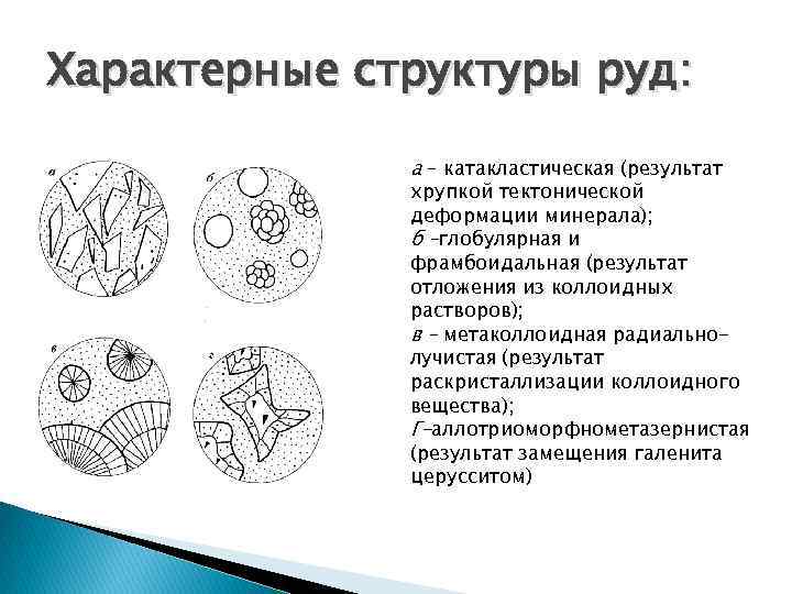 Структуры характерны для