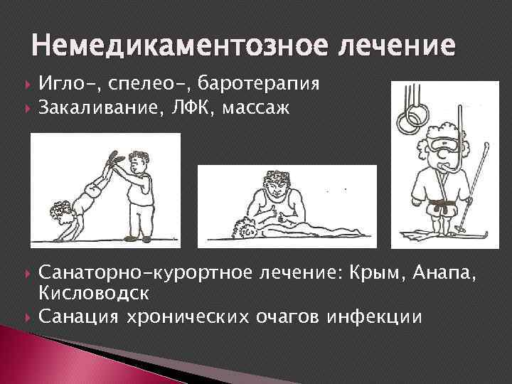 Немедикаментозное лечение Игло-, спелео-, баротерапия Закаливание, ЛФК, массаж Санаторно-курортное лечение: Крым, Анапа, Кисловодск Санация
