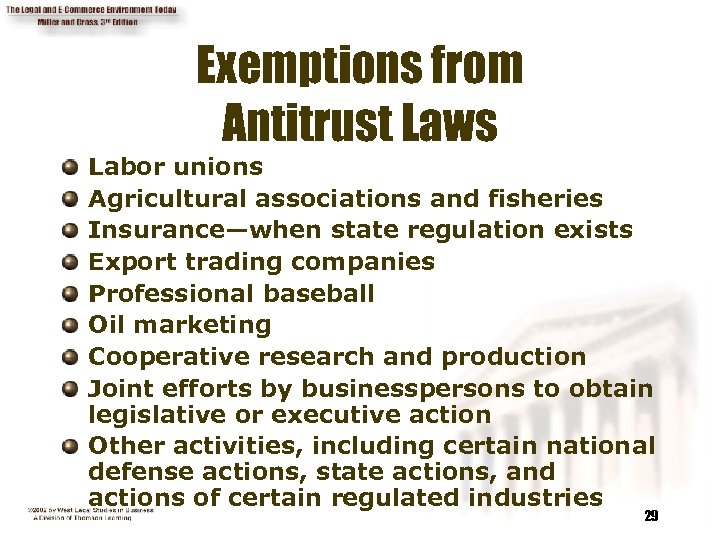 Exemptions from Antitrust Laws Labor unions Agricultural associations and fisheries Insurance—when state regulation exists