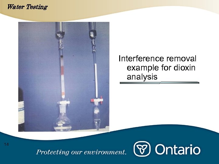 Water Testing Interference removal example for dioxin analysis 14 