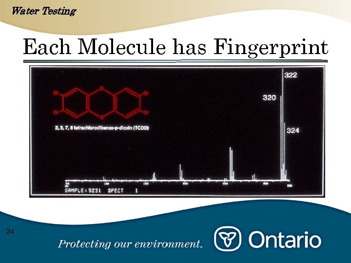Water Testing Each Molecule has Fingerprint 24 