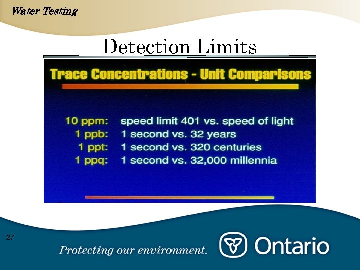 Water Testing Detection Limits 27 