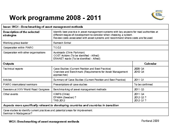 Work programme 2008 - 2011 Issue: WG 1 - Benchmarking of asset management methods